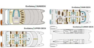 Deckplan EcoGalaxy Katamaran