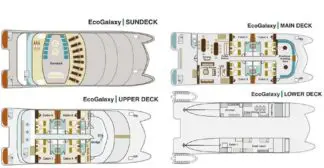 Deckplan EcoGalaxy Katamaran